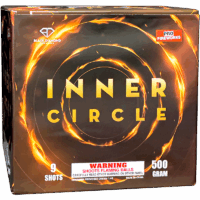 Inner Cricle